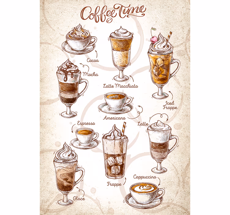 Kitchen roller blind coffee filter design - TenStickers