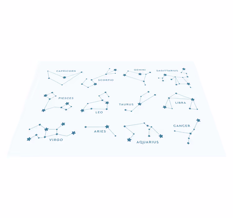 Placements with quotes astrology constellation map - TenStickers
