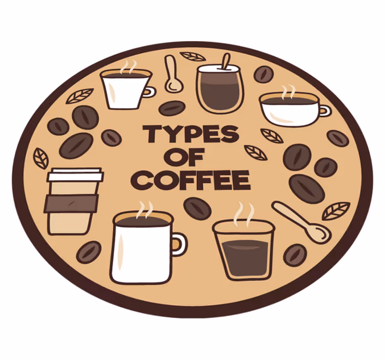 Types Of Coffee custom rug - TenStickers