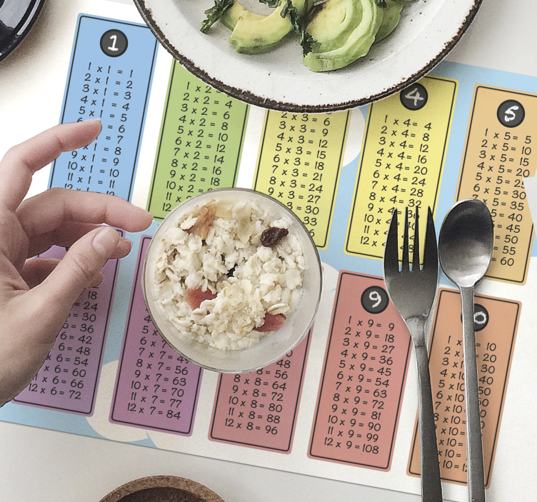 Multi-colored multiplication table design kids placemat - TenStickers