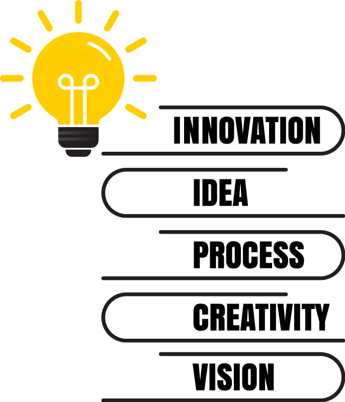 Office poster illuminating ideas and creativity - TenStickers