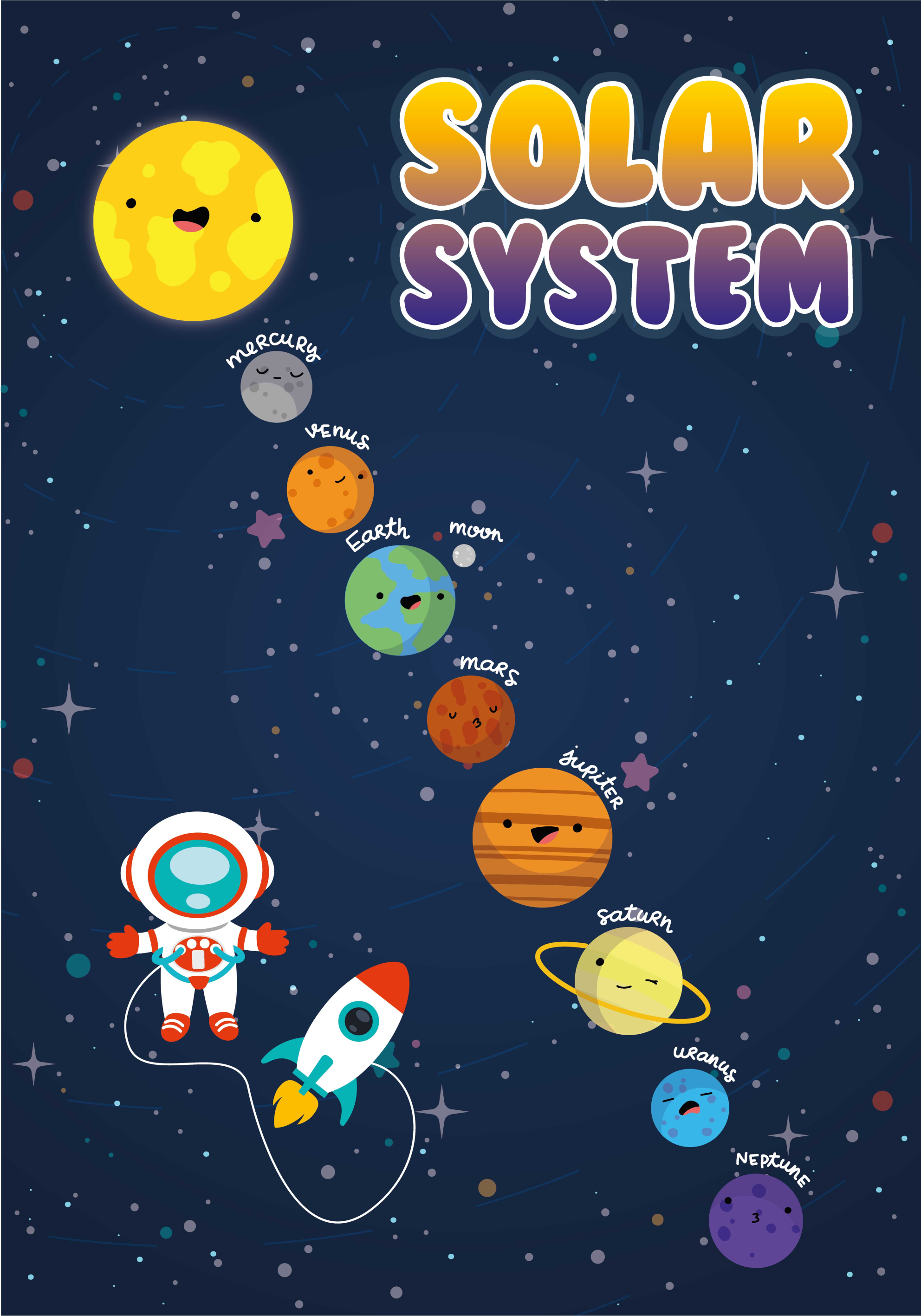 Solar system for kids nursery poster - TenStickers