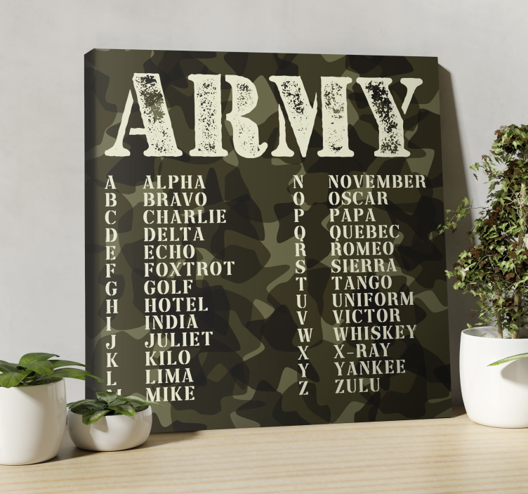 NATO phonetic alphabet Alphabet canvas prints - TenStickers