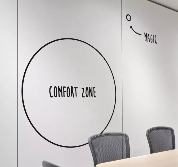 Comfort Zone Motivational Wall Sticker - TenStickers