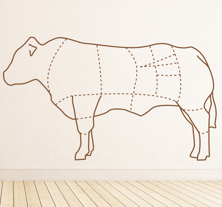 Cow Body Sections Wall Sticker - TenStickers
