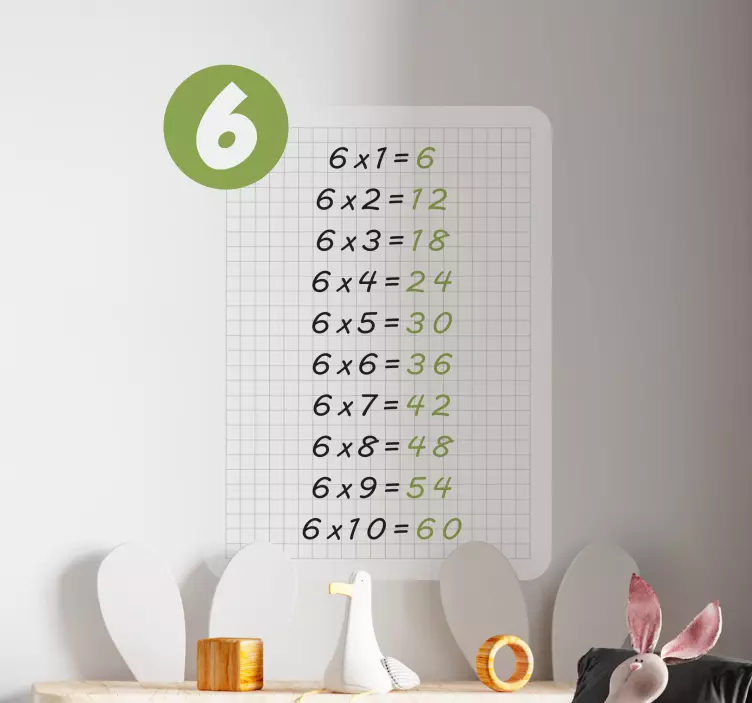 Multiplication table of 6 teacher stickers - TenStickers
