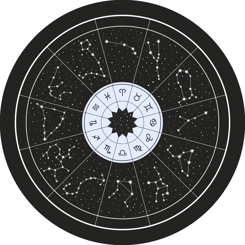 Celestial zodiac bedroom vinyl rug - TenStickers