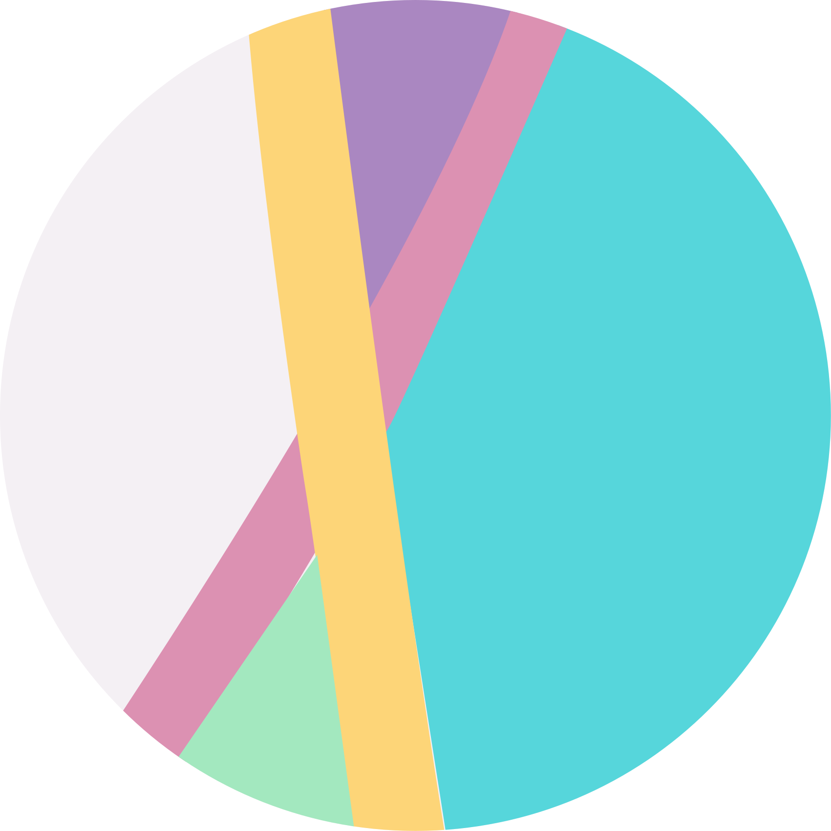 Colorful background color blocks circular rug - TenStickers